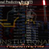 Institutional Predictive Pro MT5 Live Result