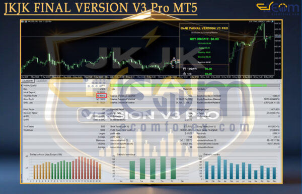 JKJK FINAL VERSION V3 Pro MT5 Backtest