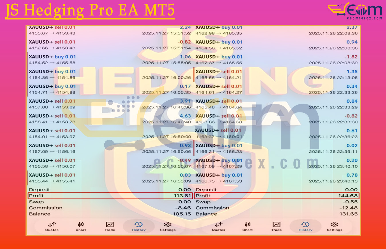 JS Hedging Pro EA MT5 Live Result