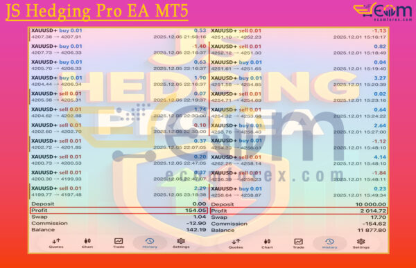 JS Hedging Pro EA MT5 Live Signal