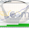 Jack Code Pot EA MT4 Backtests
