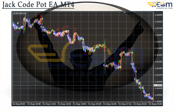 Jack Code Pot EA MT4 Review