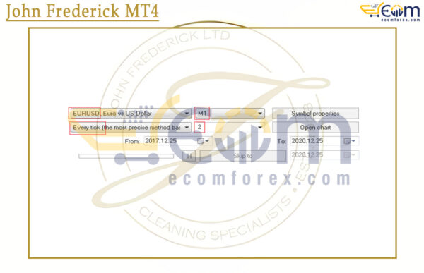 John Frederick MT4 Setting