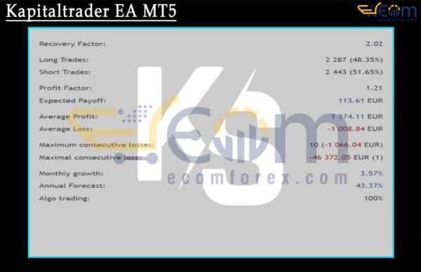 Kapitaltrader EA MT5 Reviews