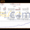 Ksm Bot4 MT4 Backtest