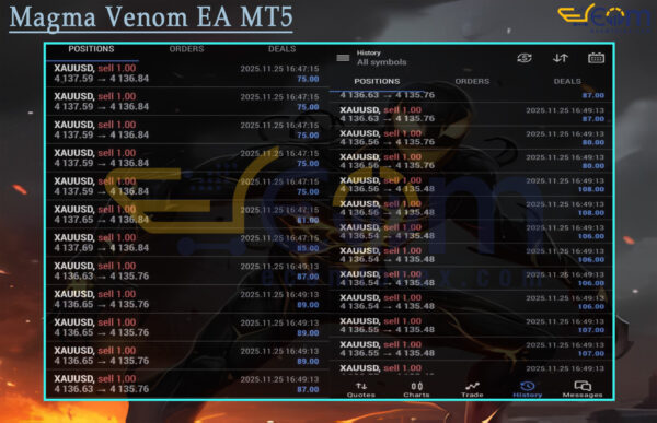 Magma Venom EA MT5 Live Signal