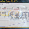Market Analyst Omm EA MT4 Backtest