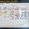 Market Analyst Omm EA MT4 Backtests