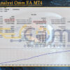Market Analyst Omm EA MT4 Backtests Result