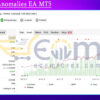 Market Anomalies EA MT5 Live Result MyfxBook