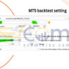 MilanoBTC EA MT5 Setting