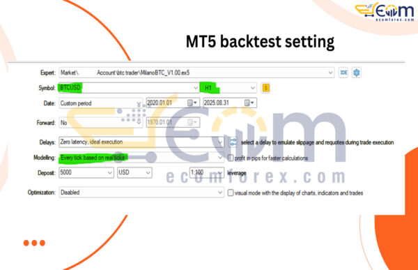 MilanoBTC EA MT5 Setting