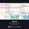 Night Scalper by NoCap FX MT5 Backtest