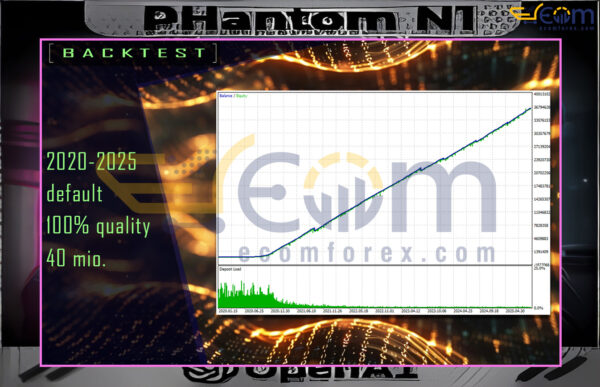 PHantom N1 EA MT5 Backtest