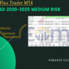 Paradox Flux Trader MT4 Backtest