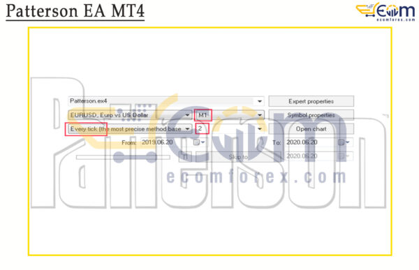 Patterson EA MT4 Setting