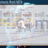 Pips Architects Bot4 MT4 Backtest