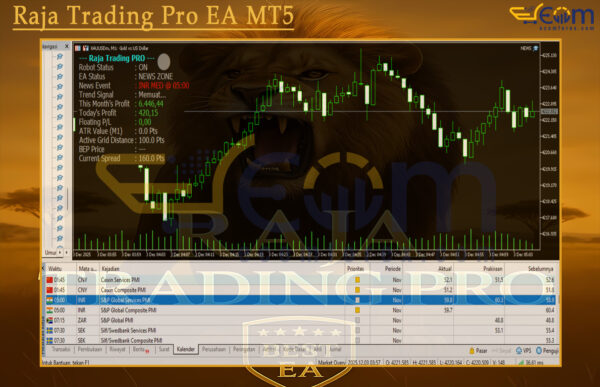 Raja Trading Pro EA MT5 Backtest