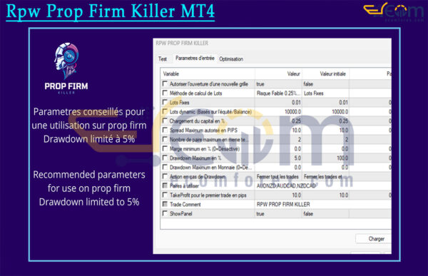 Rpw Prop Firm Killer MT4 Review