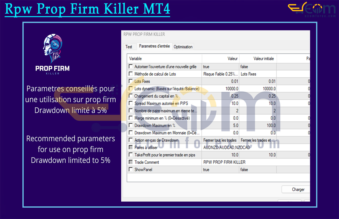 Rpw Prop Firm Killer MT4 Review