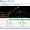 Smoothed Duster EA MT4 Backtest
