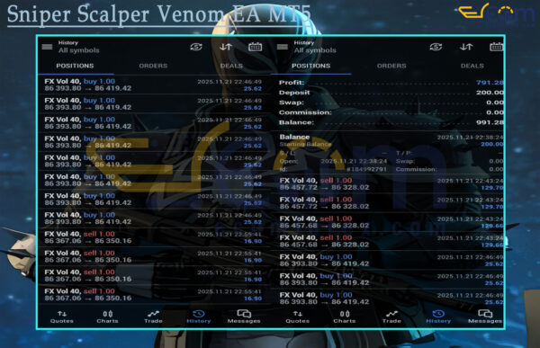 Sniper Scalper Venom EA MT5 Live Signal