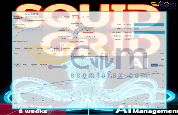 Squid Grid AI MT5 Live Signal