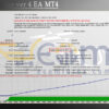 Status Trader ver 4 EA MT4 Backtests