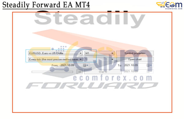 Steadily Forward EA MT4 Setting