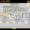 Theranto v3 MT5 Backtest