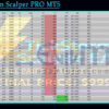 TickStorm Scalper PRO MT5 Backtest