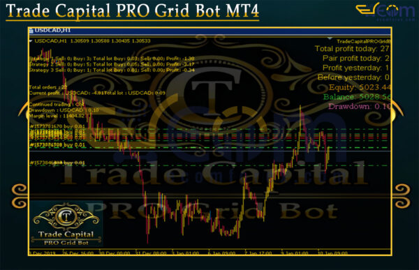 Trade Capital PRO Grid Bot MT4 Review