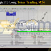 TradeLogicPro Long Term Trading MT4 Backtest