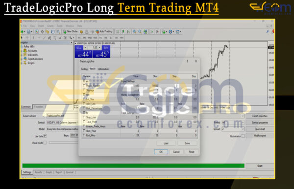 TradeLogicPro Long Term Trading MT4 Input