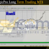 TradeLogicPro Long Term Trading MT4 Setting