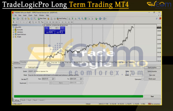 TradeLogicPro Long Term Trading MT4 Setting