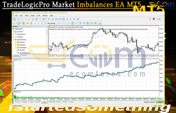 TradeLogicPro Market Imbalances EA MT5 Backtest