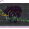 Tum EA MT4 Review