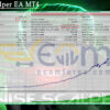 Wise Scalper EA MT4 Backtests Result