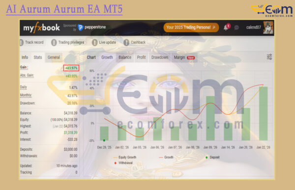 AI Aurum Aurum EA MT5 Live Result MyfxBook