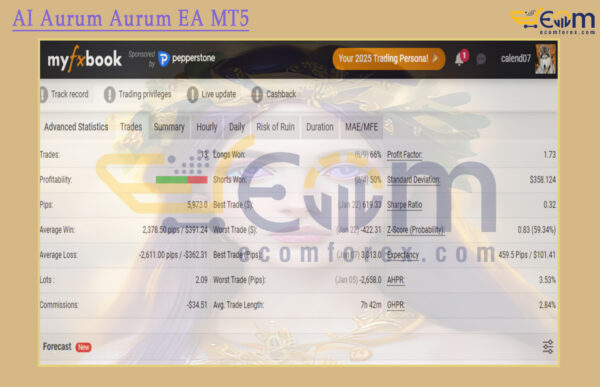 AI Aurum Aurum EA MT5 Live Signal MyfxBook