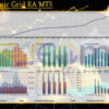 AI Dynamic Grid EA MT5 Backtest