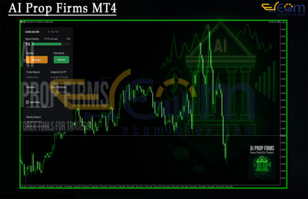 AI Prop Firms MT4 Review