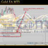 AI Stoch Gold EA MT5 Review