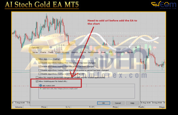 AI Stoch Gold EA MT5 Review