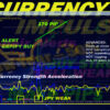 Advanced Currency IMPULSE with ALERT MT4 Reviews