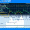 Advanced GRID MT5 Backtest