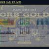 Advanced ORB Gold EA MT5 Backtests