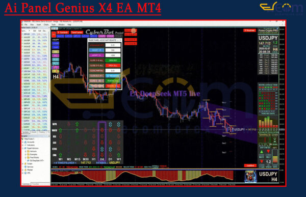 Ai Panel Genius X4 EA MT4 Review