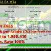 Aisha Gold EA MT4 Backtest